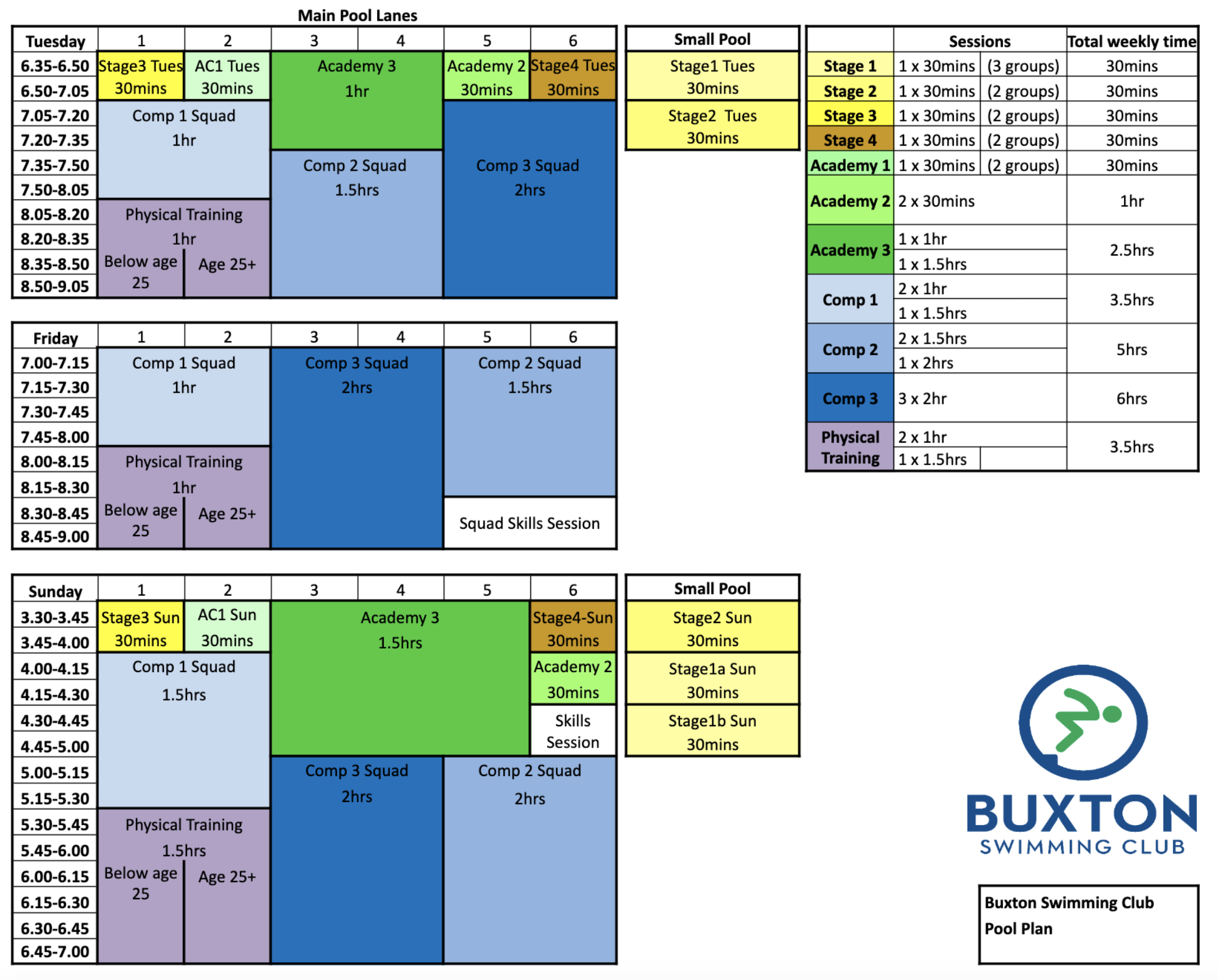 Squad Structure & Timings