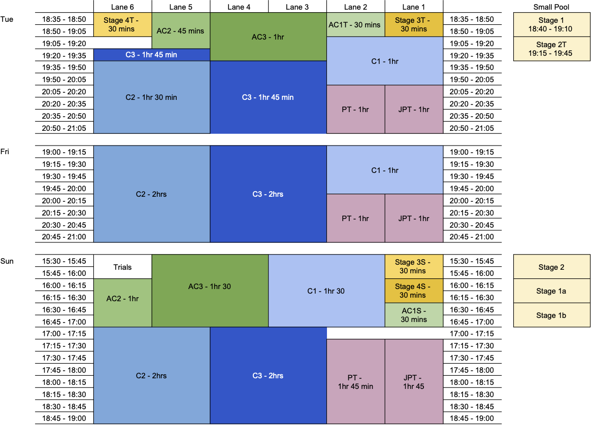 Squad Structure & Timings
